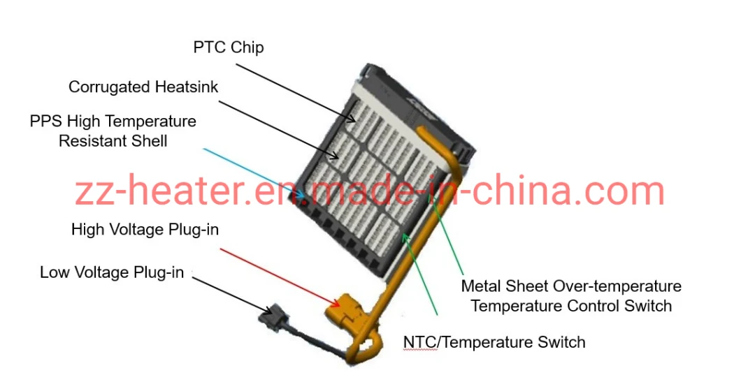Air Heating PTC Heater for High Speed Car